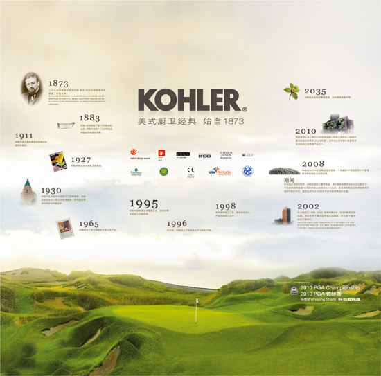 科勒KOHLER 美式经典厨卫